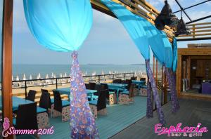 Sea View Panorama