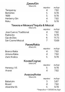 New Menu